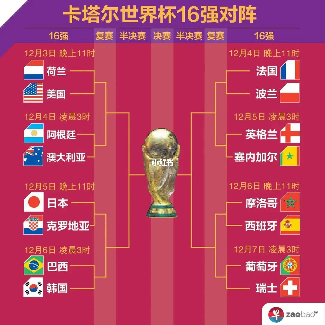 什么