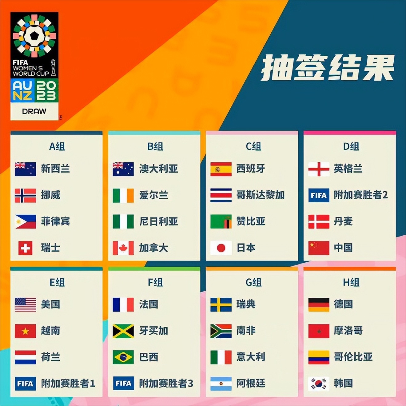 年来中国